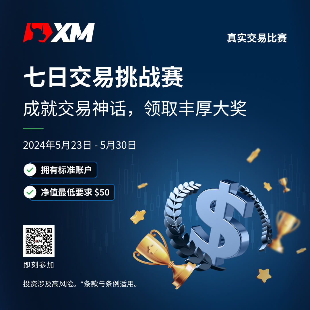 5月七日交易大赛4 简体_QR.jpg