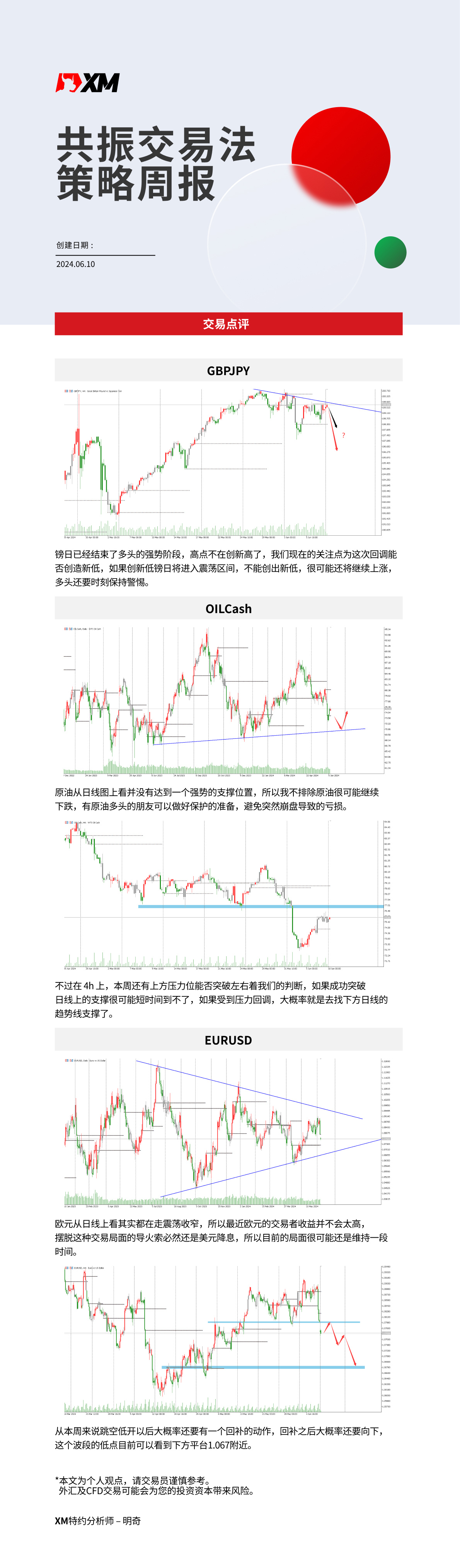 6月10日-XM共振交易法策略周报-02.jpg