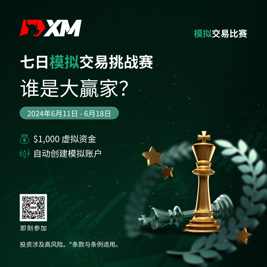 6月模拟交易比赛1 简体 QR.jpg
