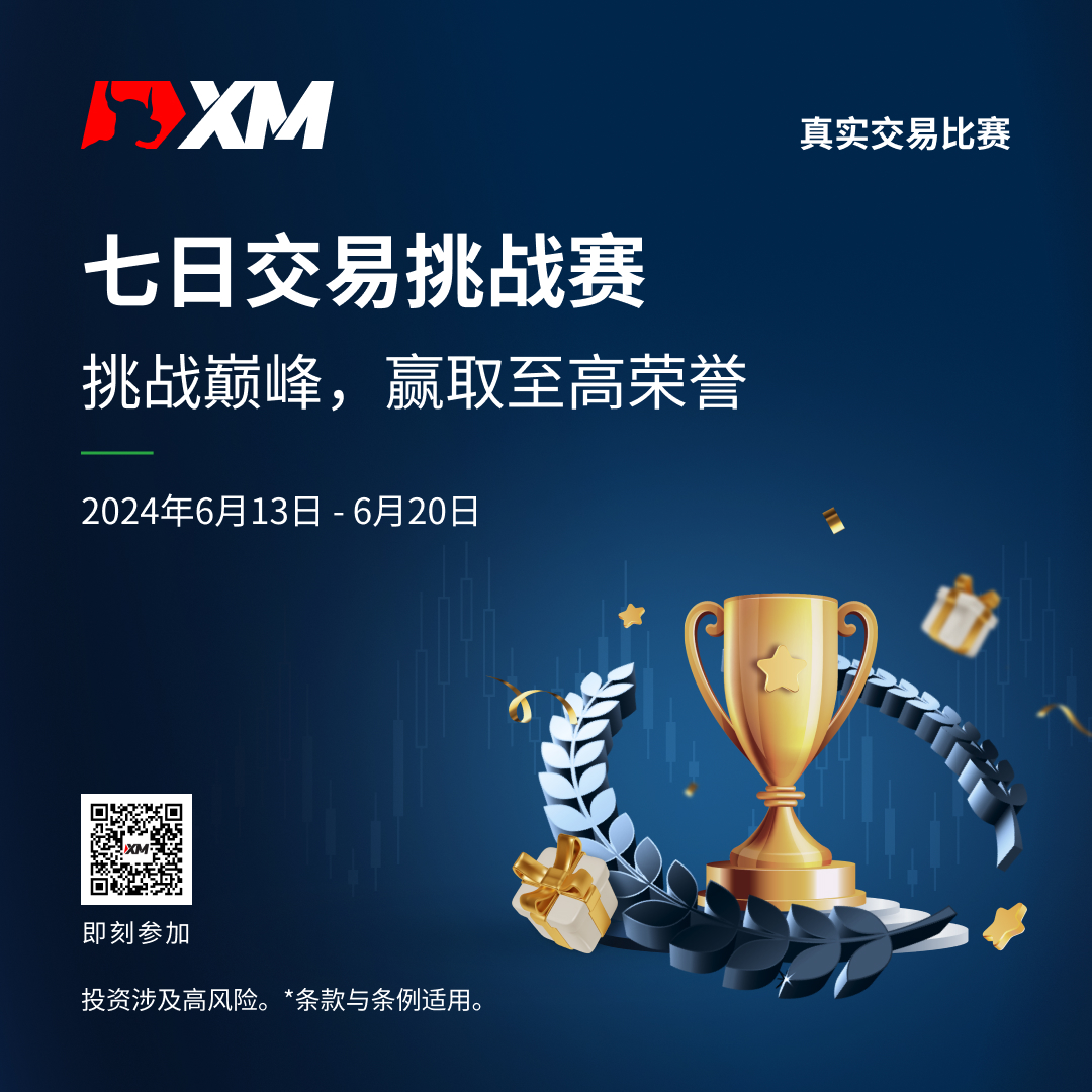 6月七日交易大赛2 简体 QR.jpg
