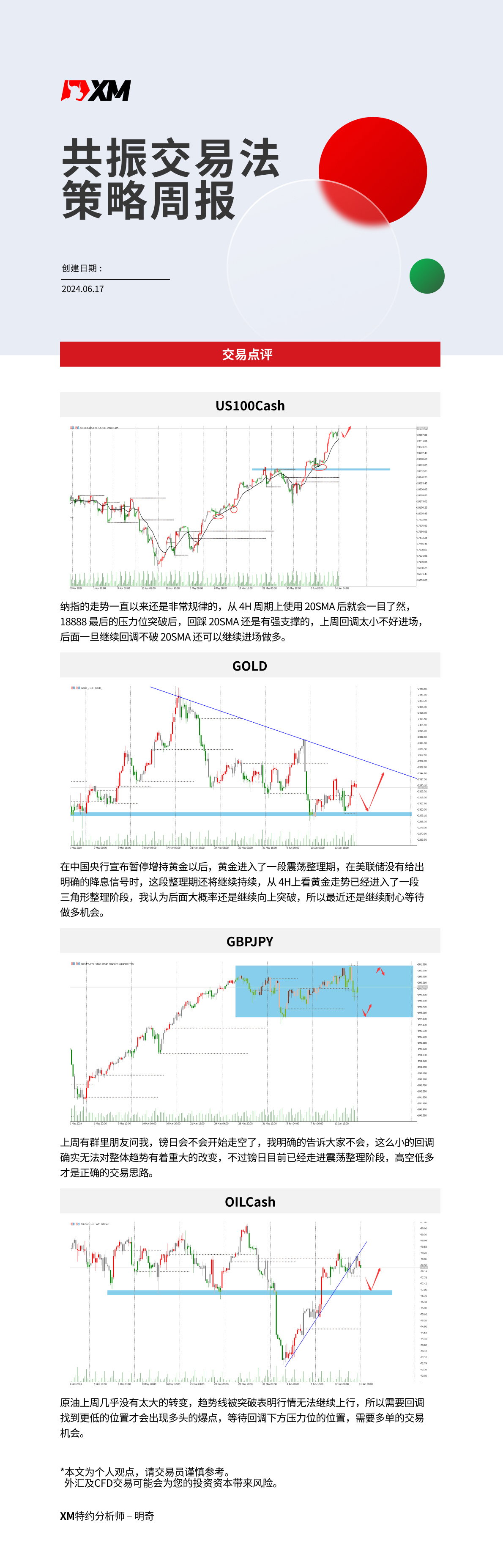 6月17日-XM共振交易法策略周报-01.jpg