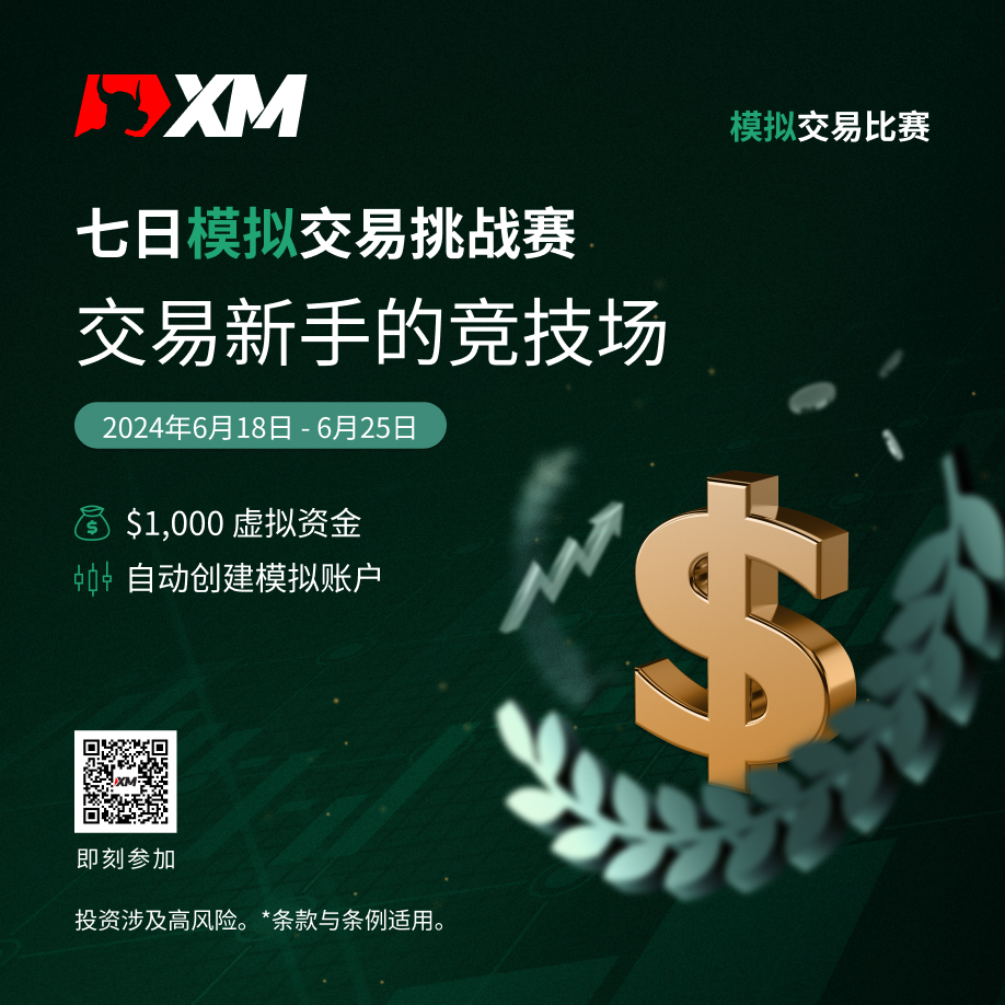 6月模拟交易比赛2 简体 QR.jpg