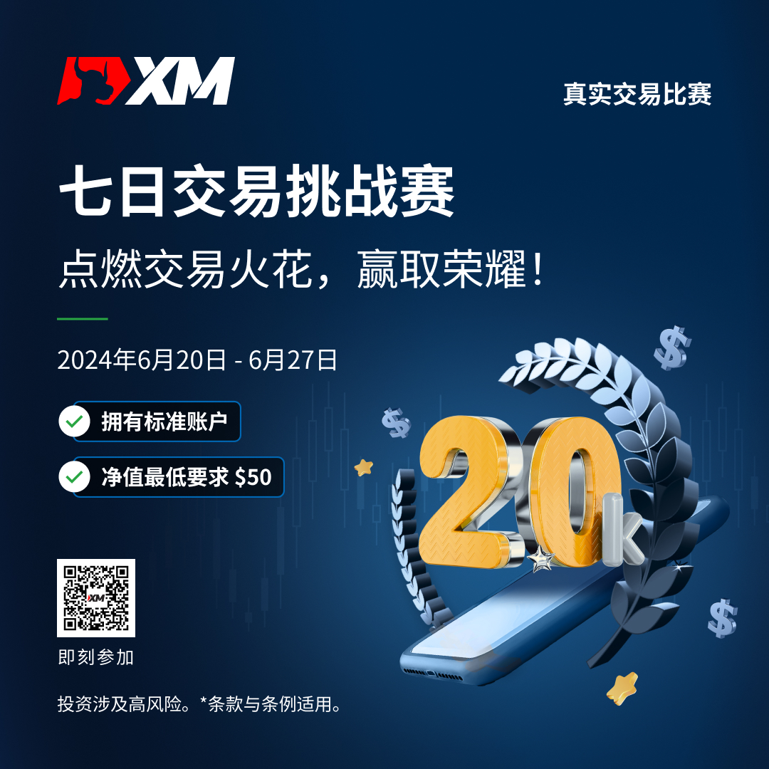 6月七日交易大赛3 简体 QR.jpg