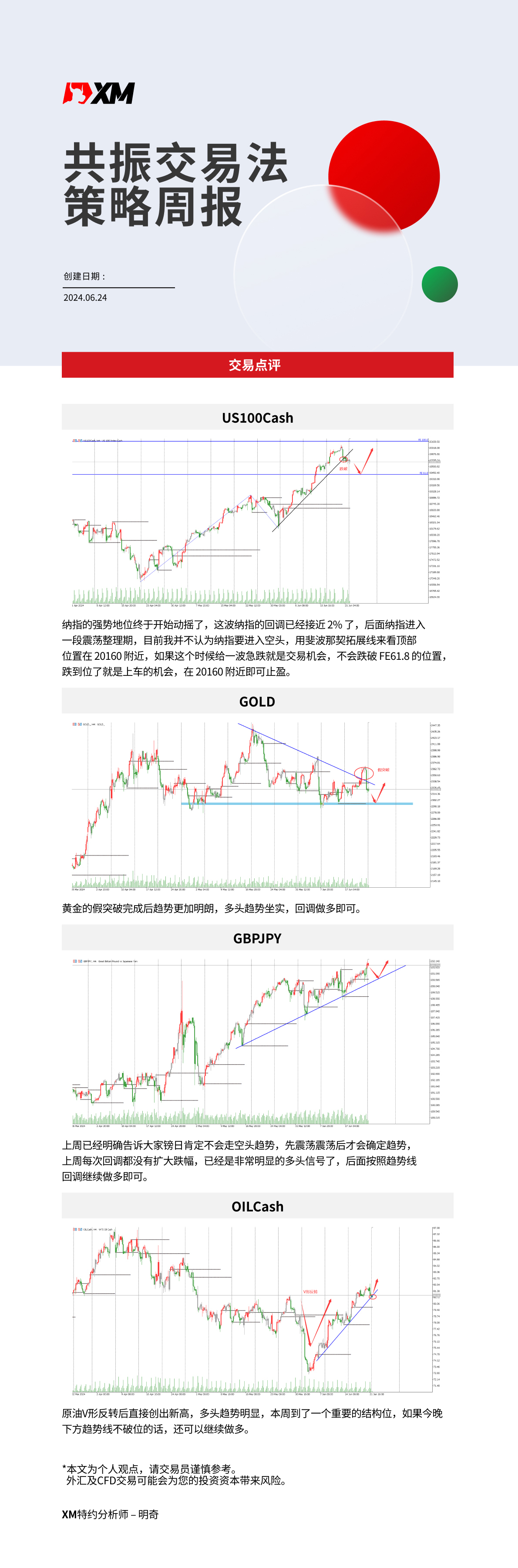 6月24日-XM共振交易法策略周报-01.jpg