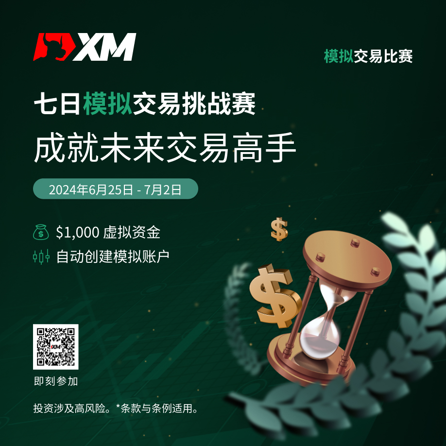 6月模拟交易比赛3 简体 QR.jpg
