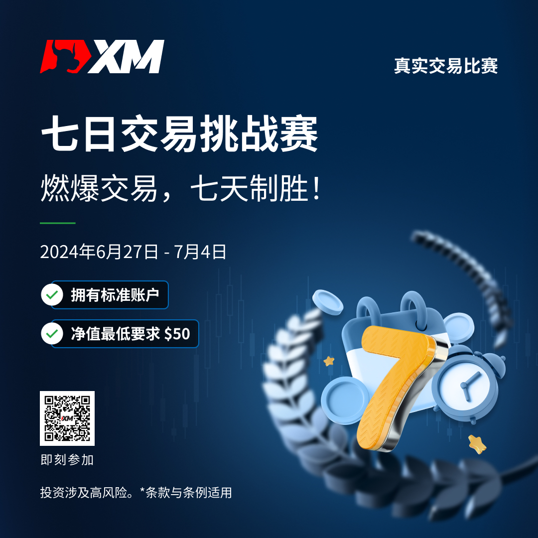 6月七日交易大赛4 简体 QR.jpg