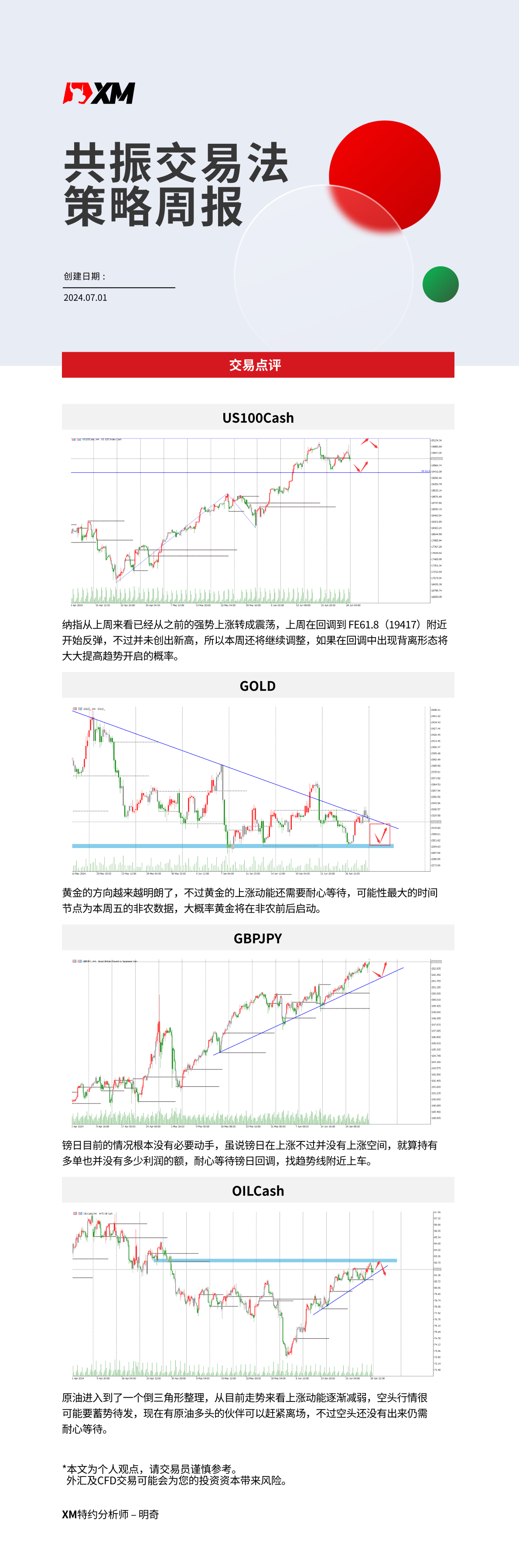 7月01日-XM共振交易法策略周报-01.jpg