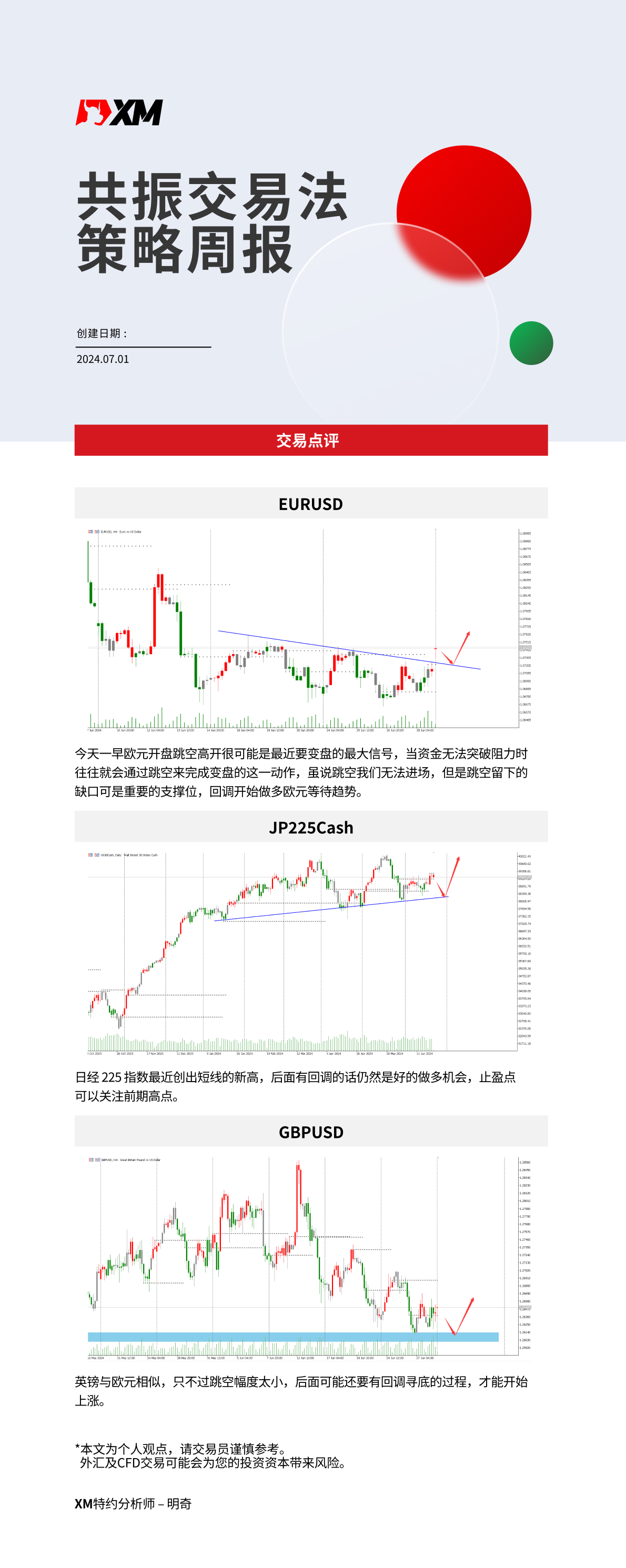 7月01日 XM共振交易法策略周报-02.jpg