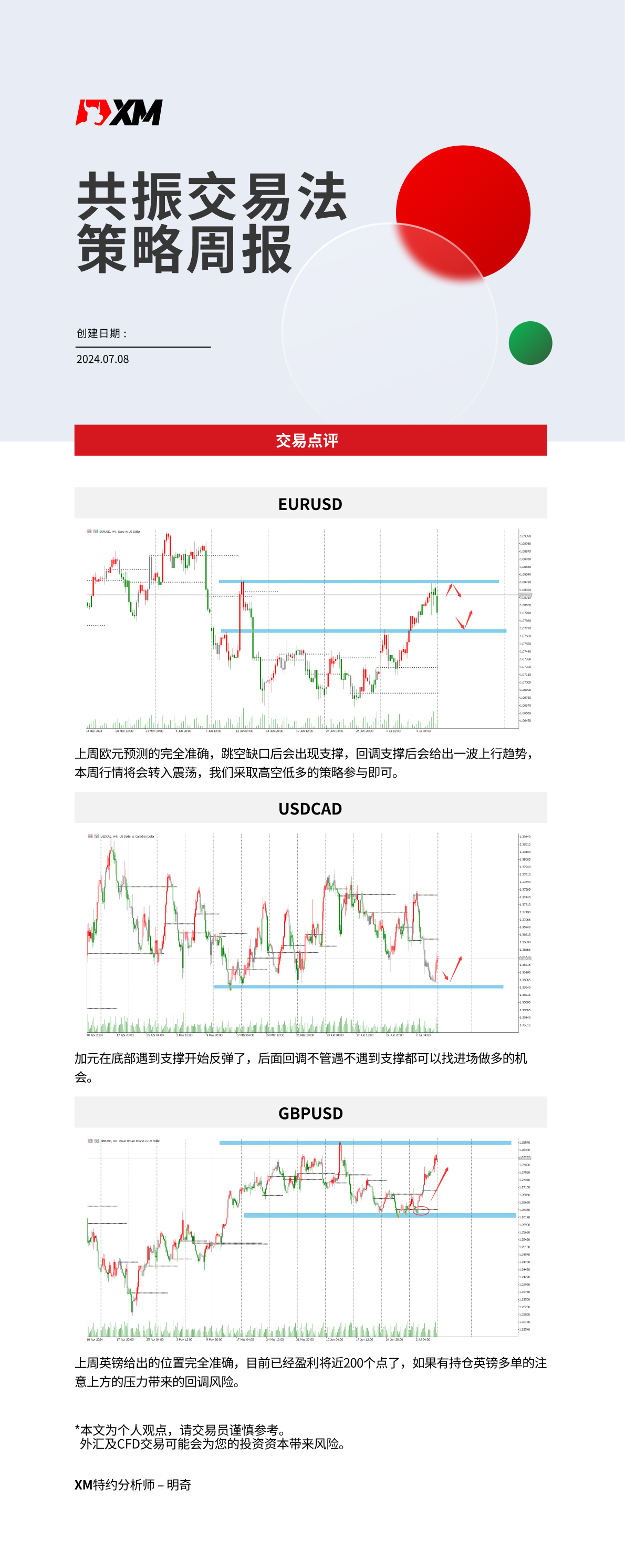 7月08日 XM共振交易法策略周报-02.jpg
