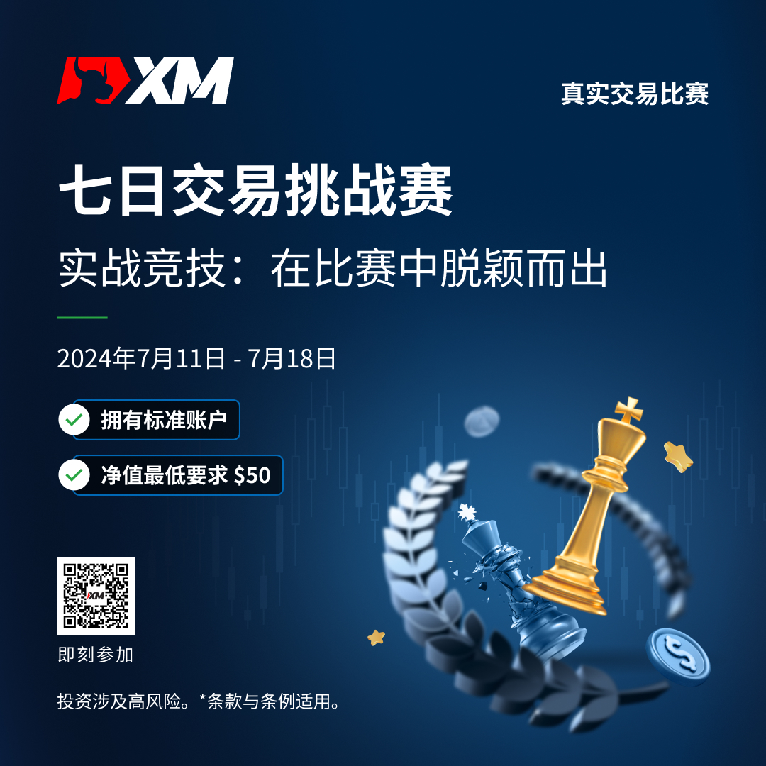 7月七日交易大赛2 简体 QR.jpg