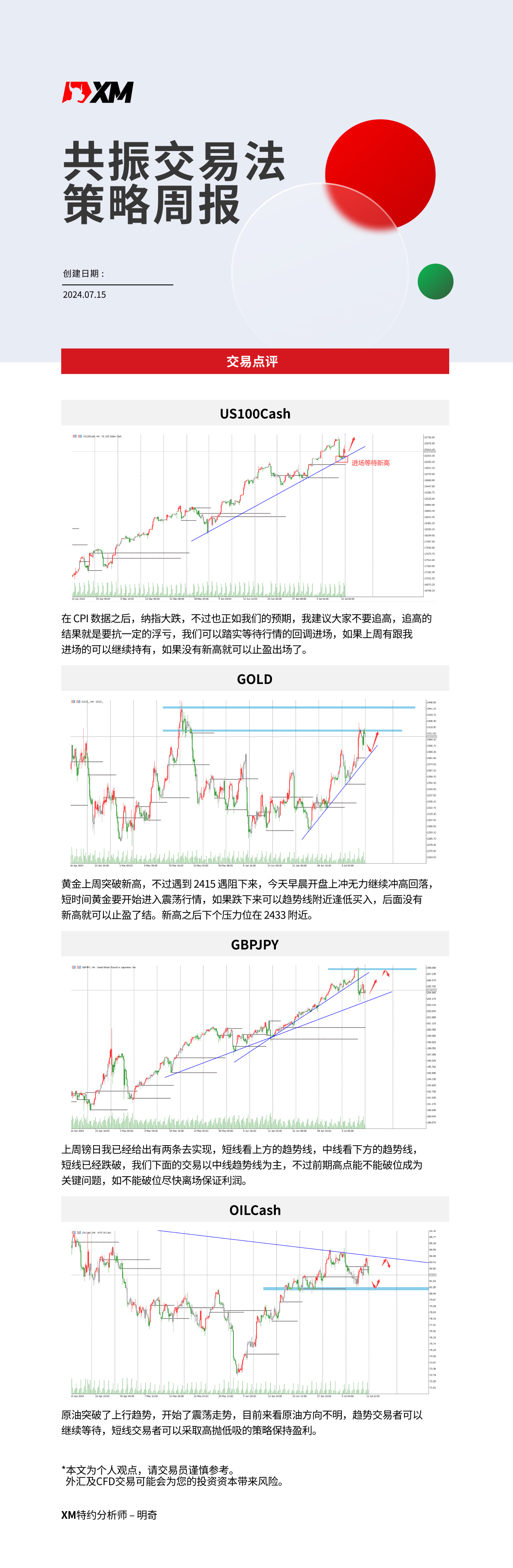 7月15日-XM共振交易法策略周报-01.jpg