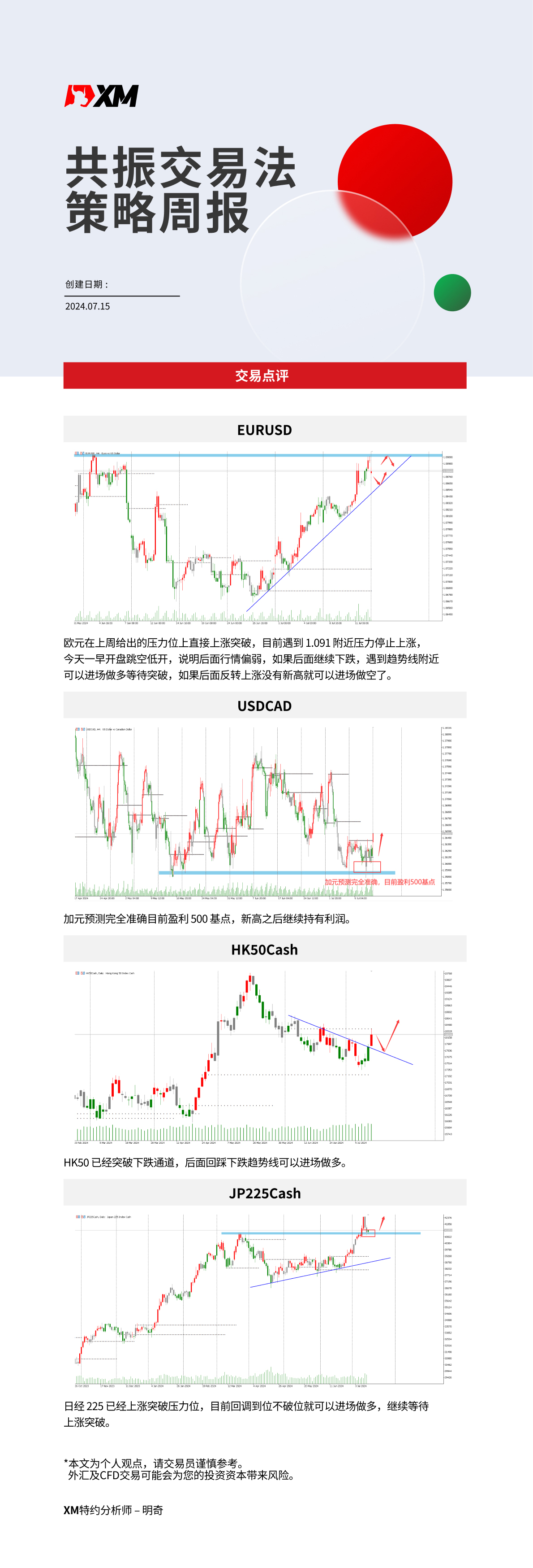 7月15日-XM共振交易法策略周报-02.jpg