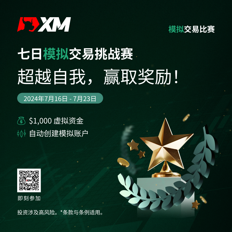 7月模拟交易比赛3 简体 QR.jpg