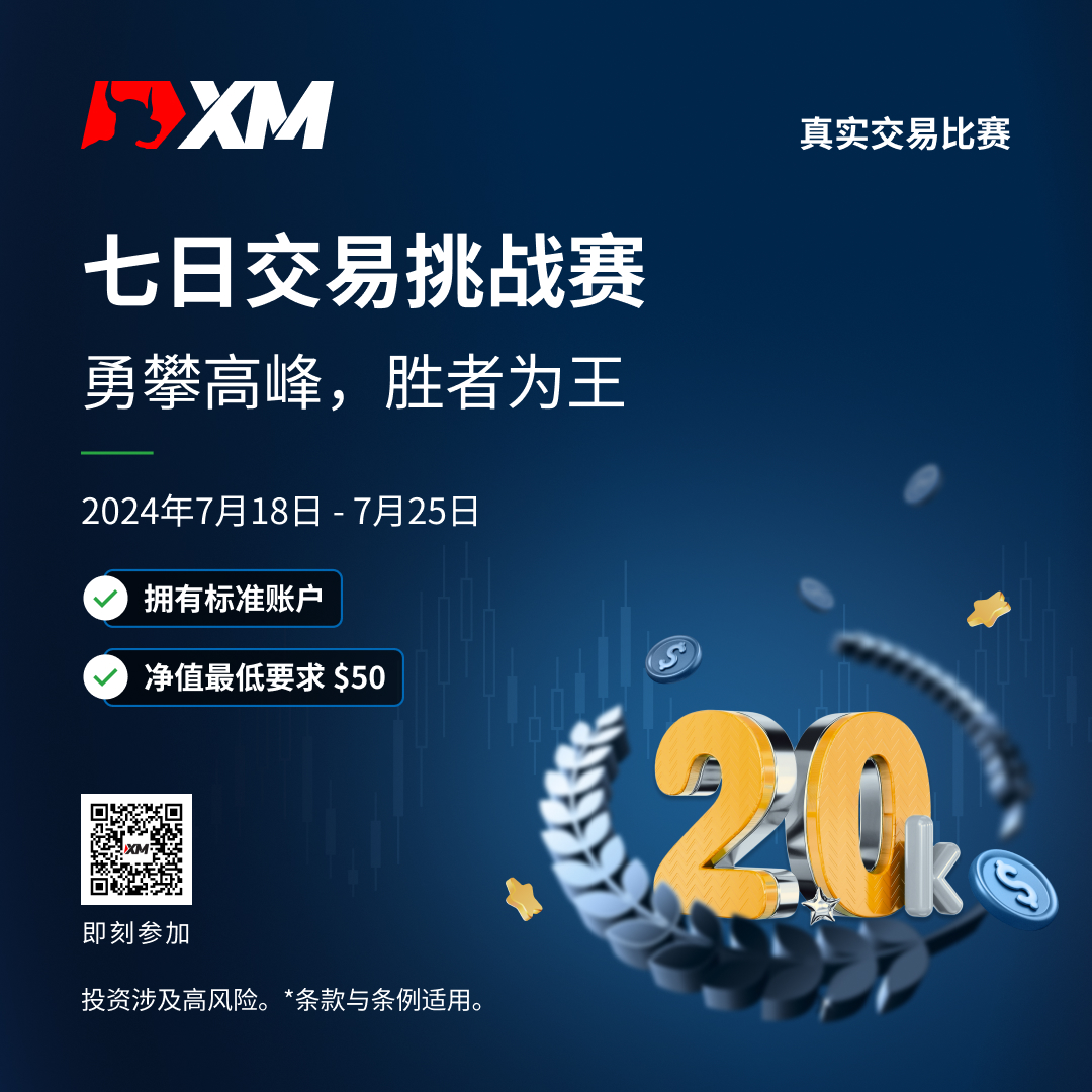 7月七日交易大赛3 简体 QR.jpg