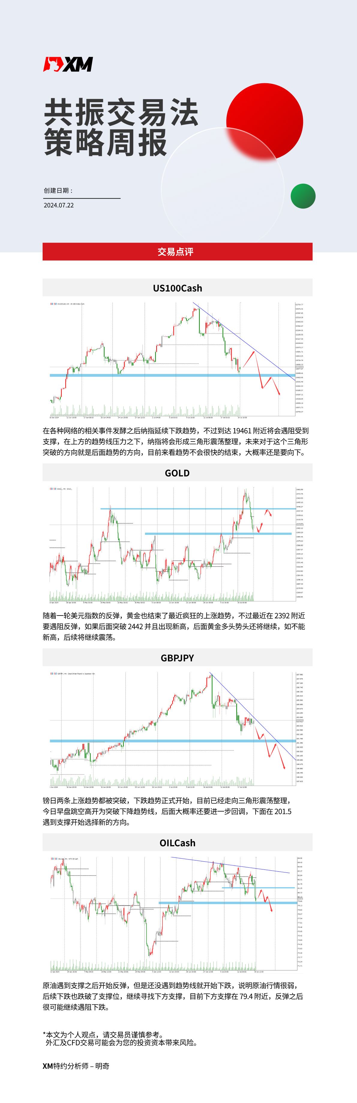 7月22日-XM共振交易法策略周报-01.jpg