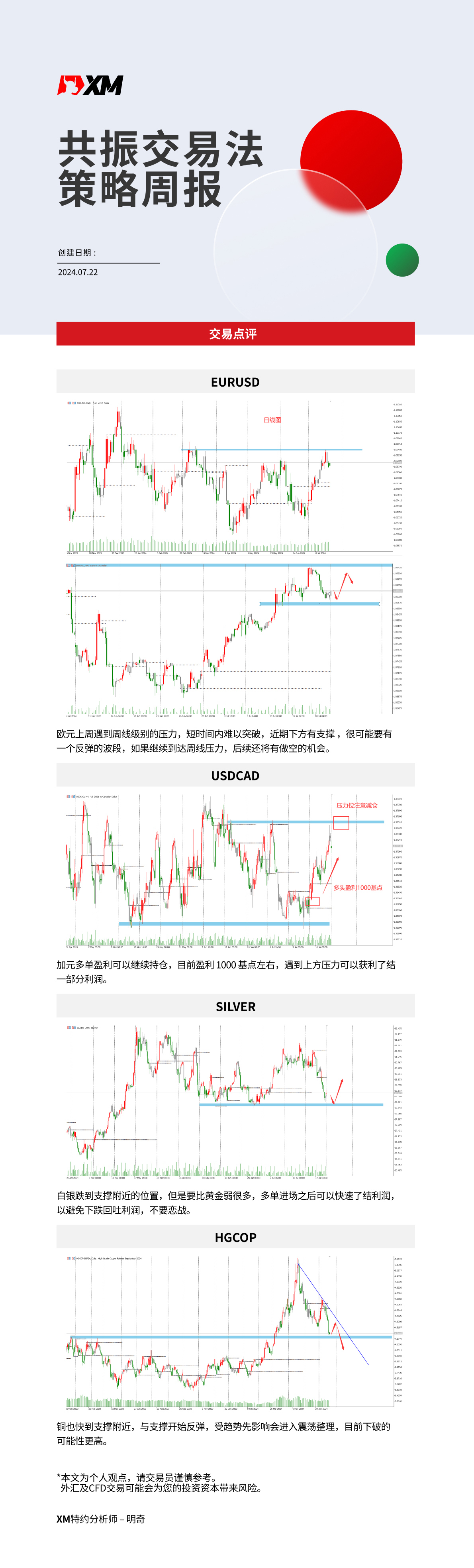 7月22日-XM共振交易法策略周报-02.jpg