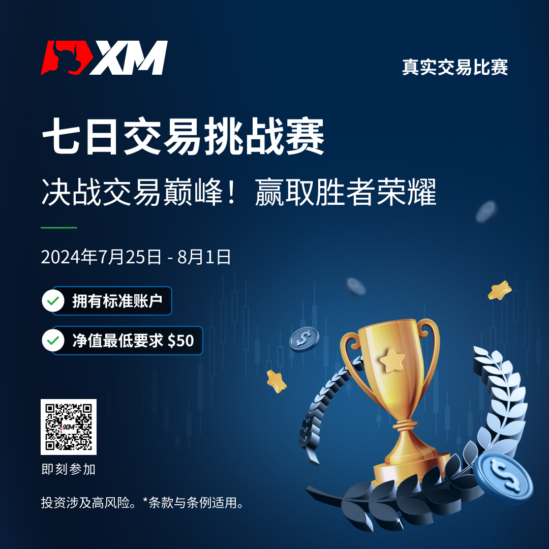7月七日交易大赛4 简体 QR.jpg