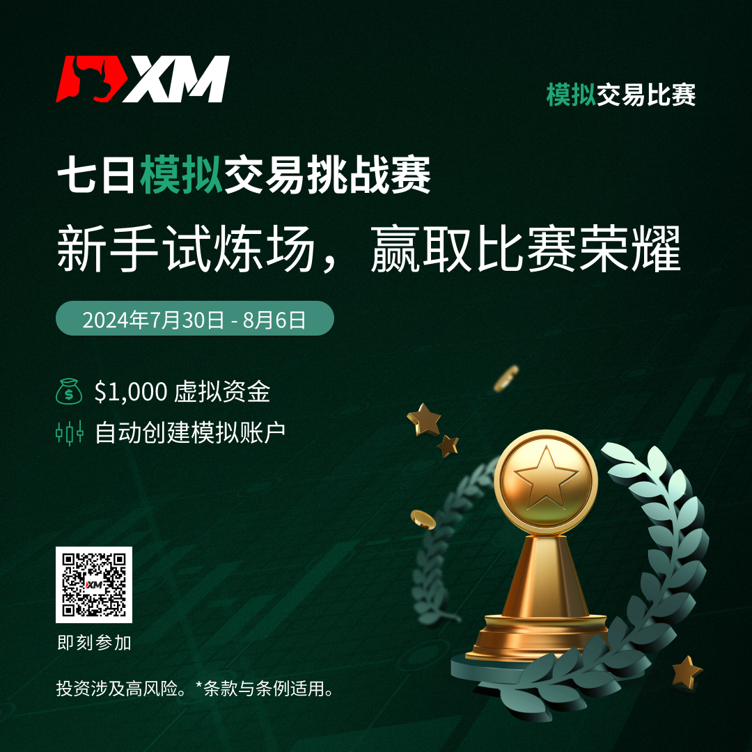 8月模拟交易比赛1 简体 QR.jpg