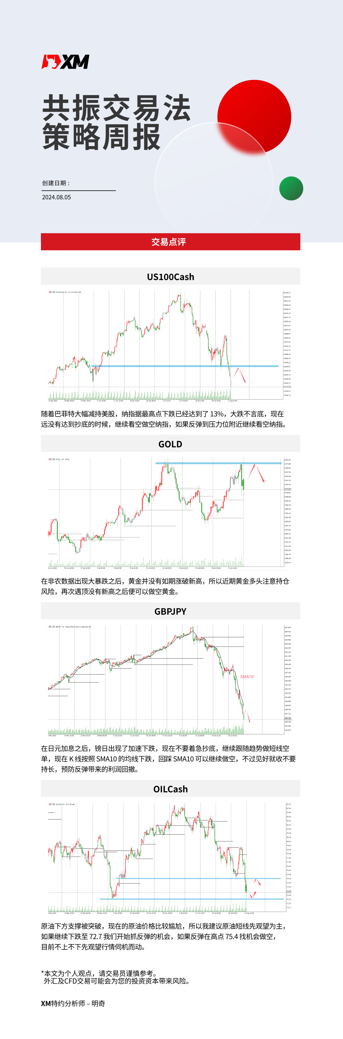 8月05日-XM共振交易法策略周报-01.jpg