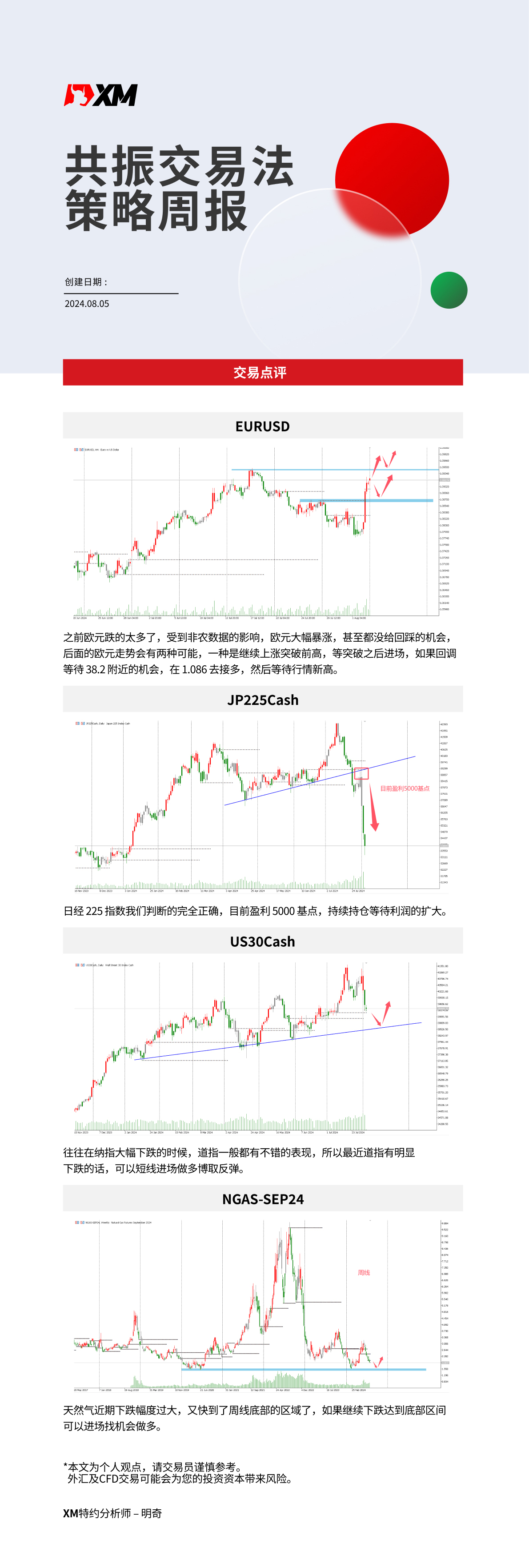 8月05日-XM共振交易法策略周报-02.jpg