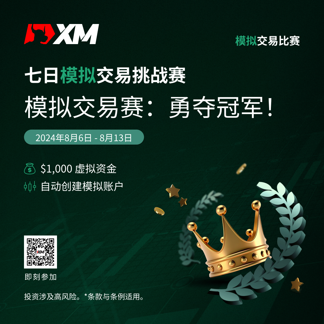 8月模拟交易比赛2 简体 QR.jpg