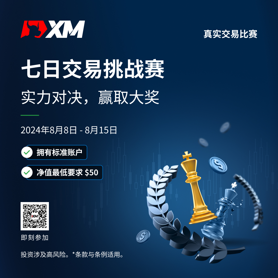 8月七日交易大赛1 简体 QR.jpg