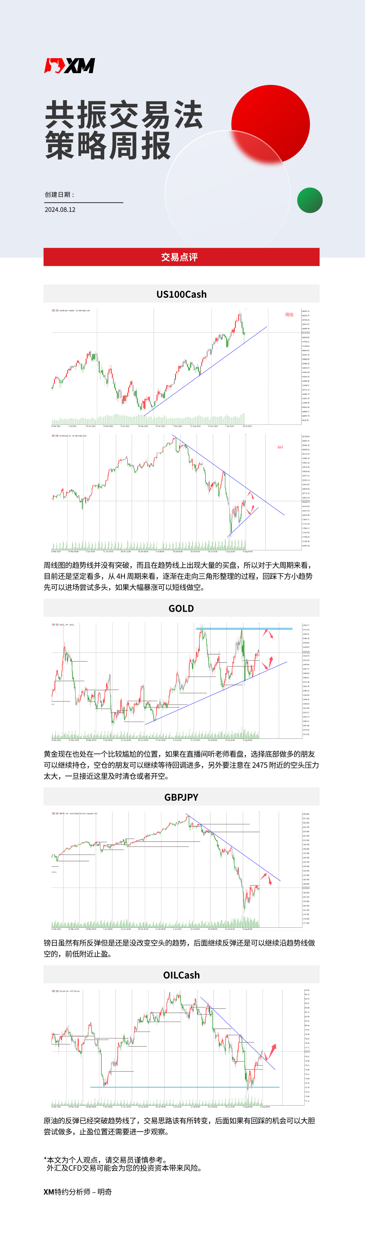 8月12日-XM共振交易法策略周报-01.jpg