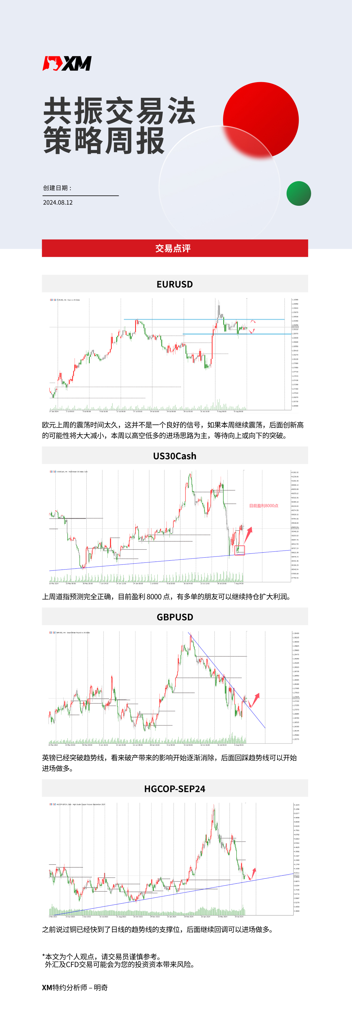 8月12日-XM共振交易法策略周报-02.jpg
