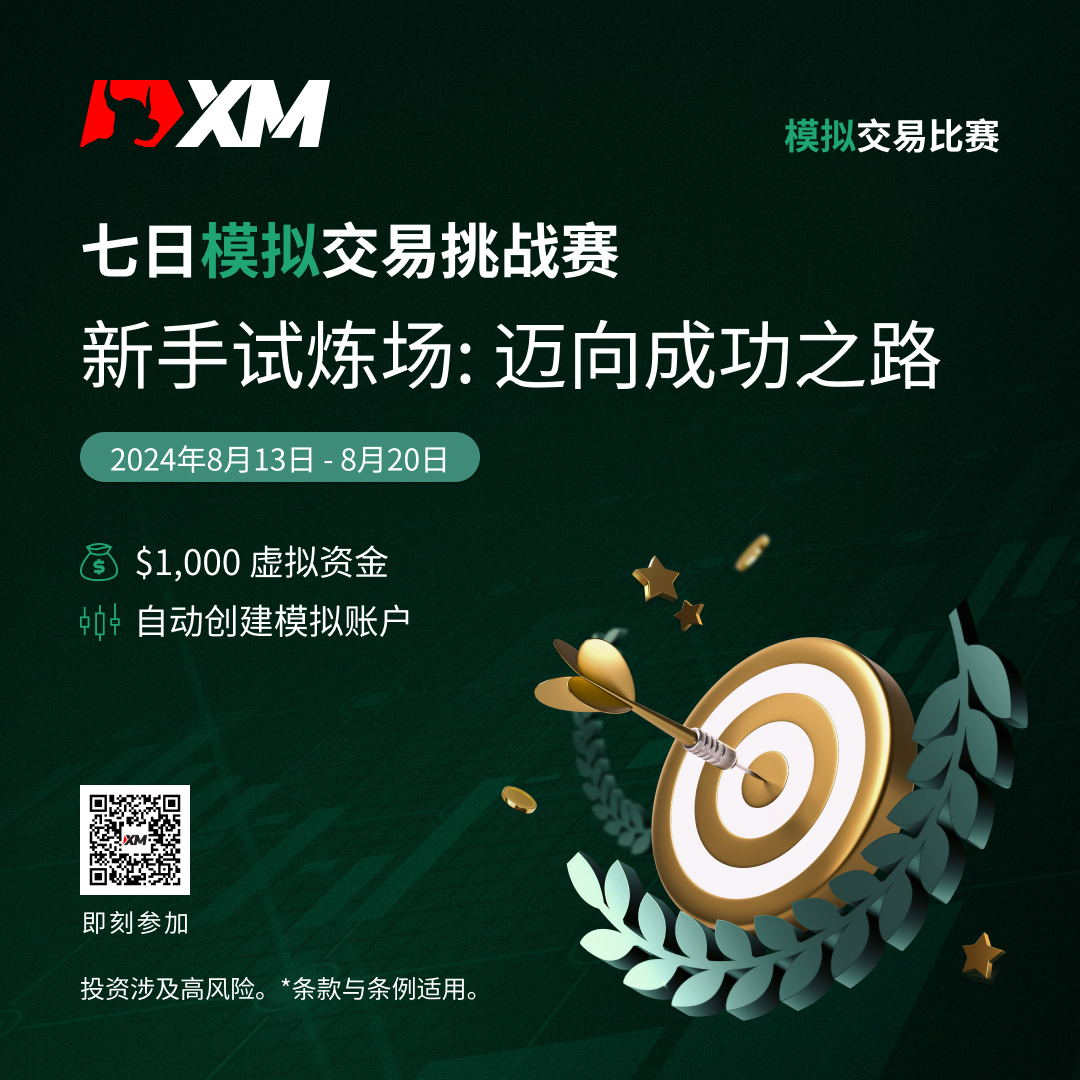 8月模拟交易比赛3 简体 QR.jpg
