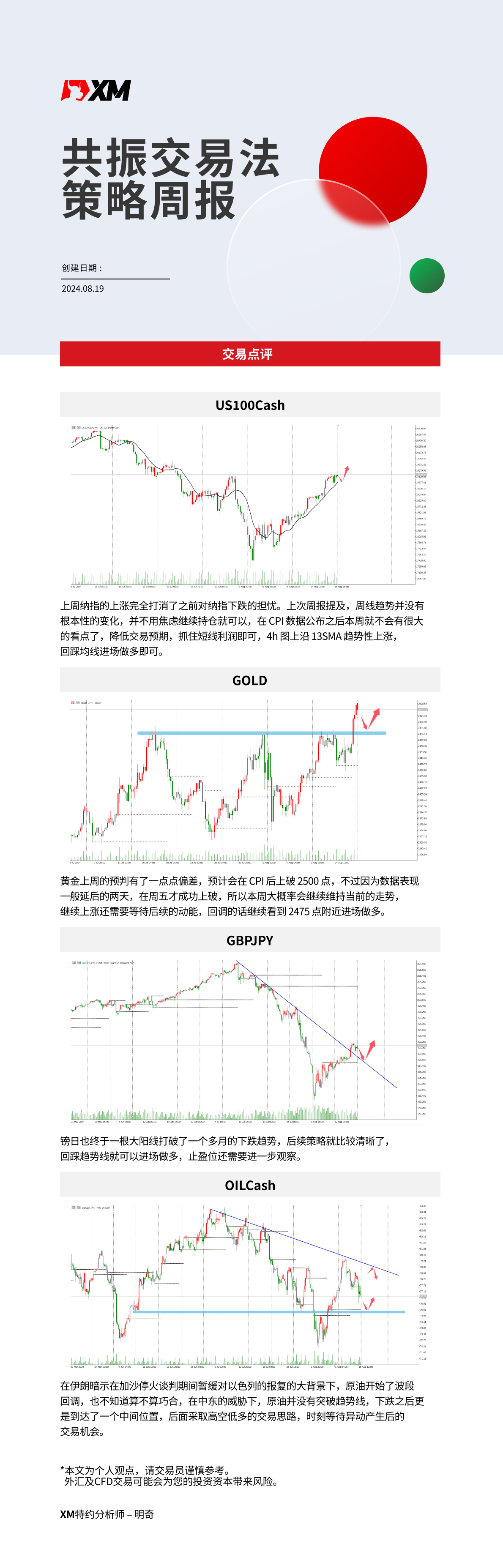 8月19日-XM共振交易法策略周报-01.jpg