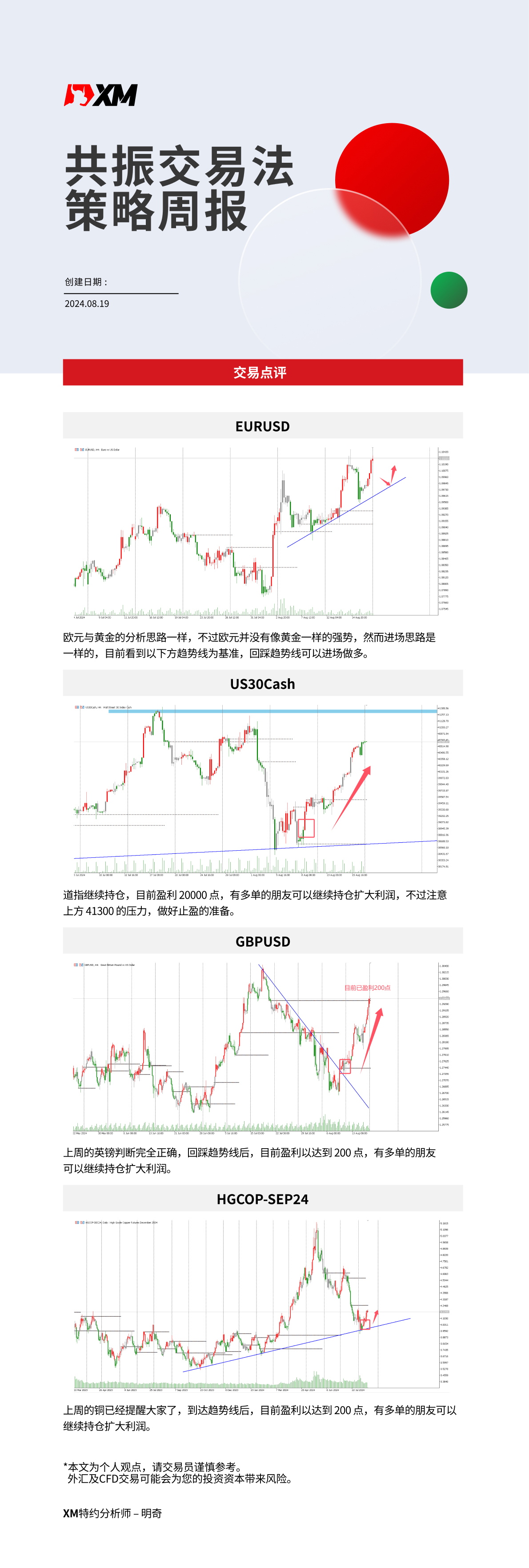 8月19日-XM共振交易法策略周报-02.jpg