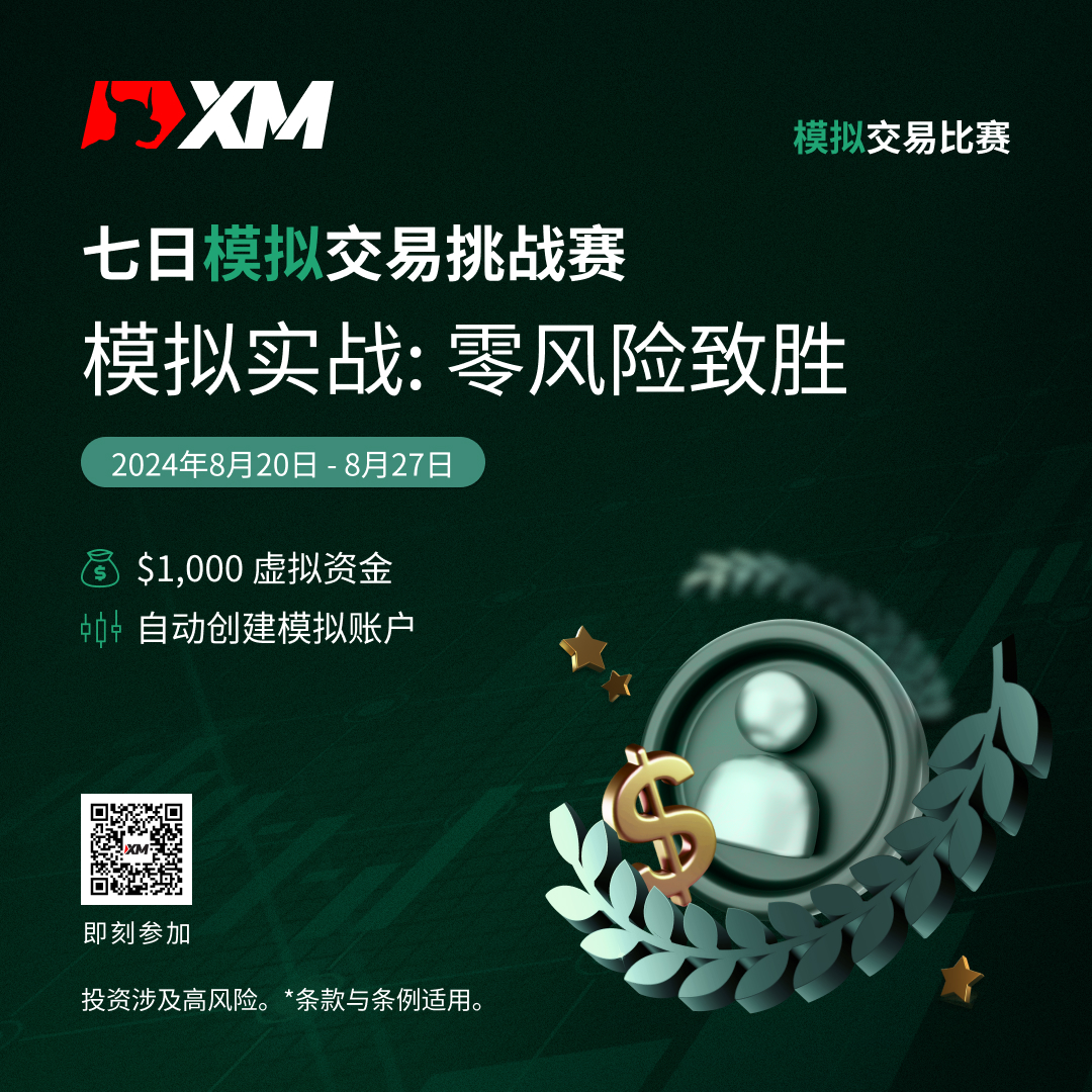 8月模拟交易比赛4 简体 QR.jpg