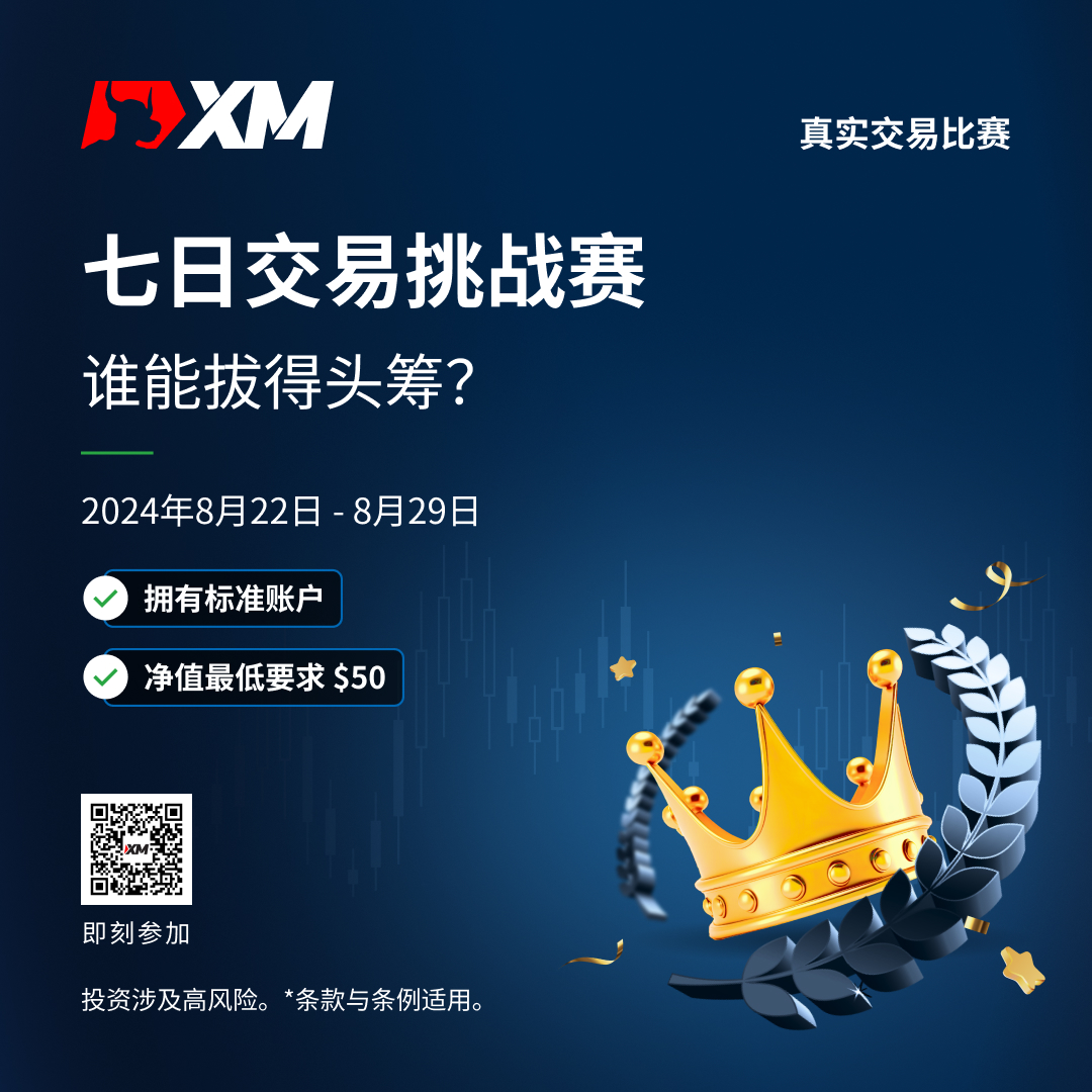 8月七日交易大赛3 简体 QR.jpg