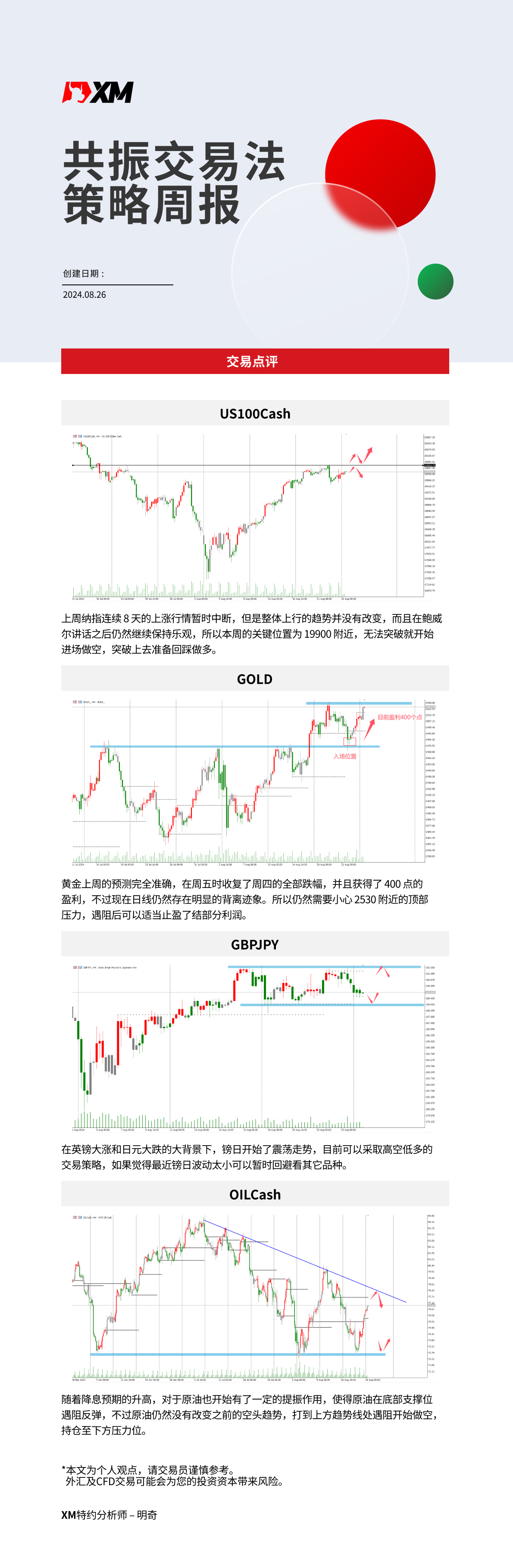 8月27日-XM共振交易法策略周报-01.jpg