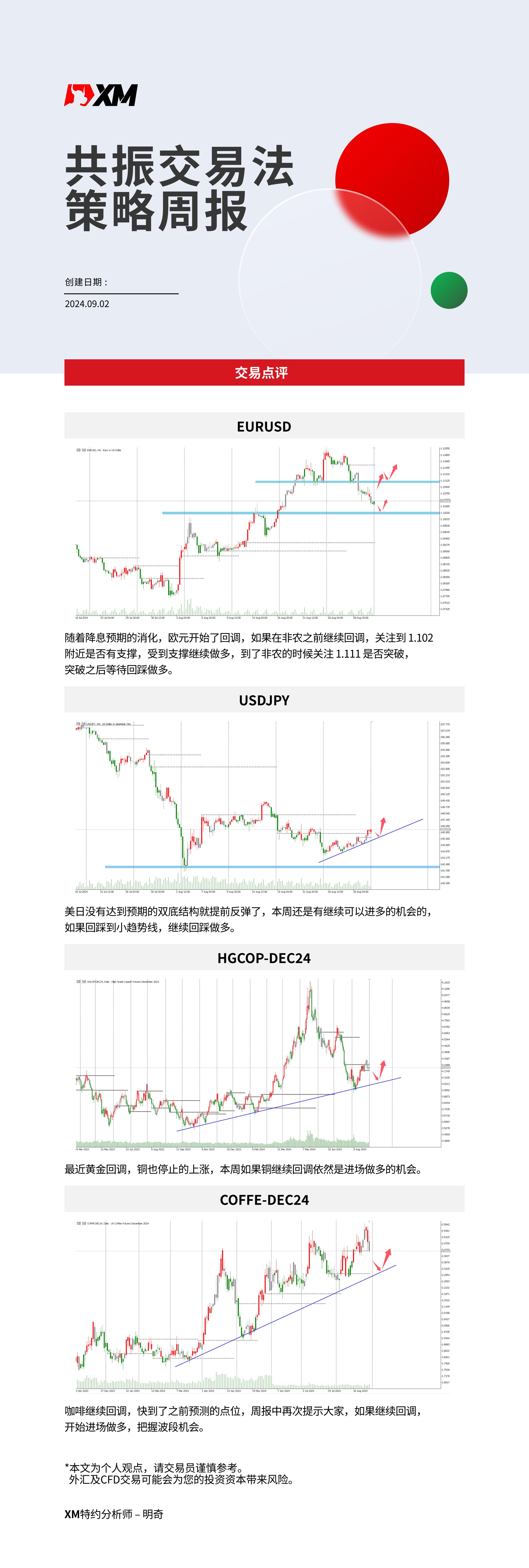 9月2日 XM共振交易法策略周报-02.jpg
