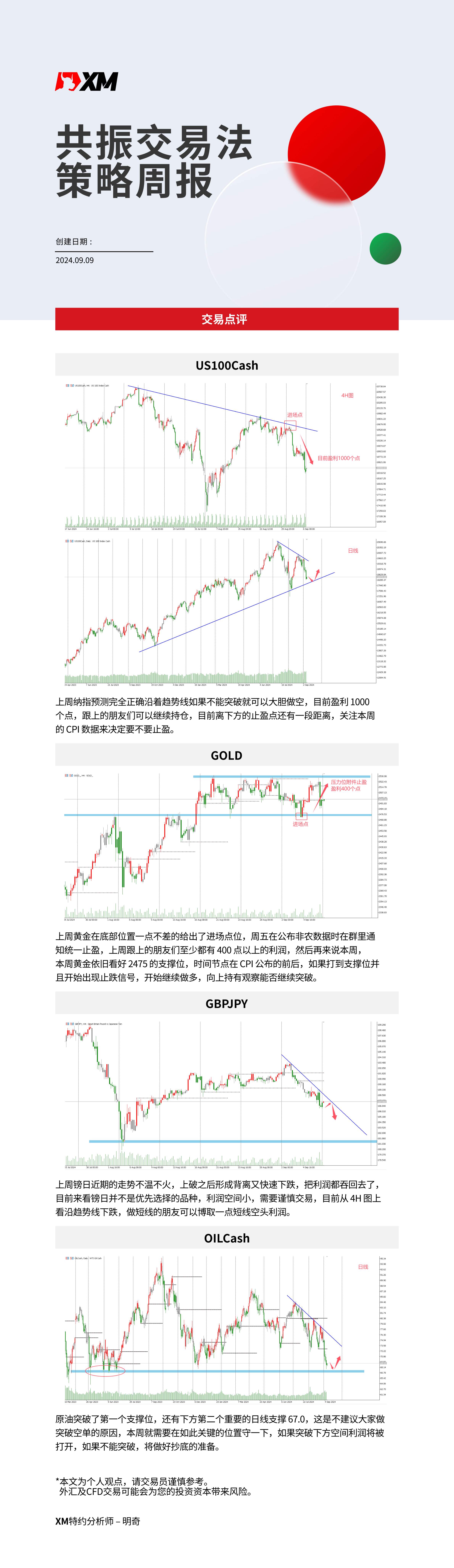 9月9日 XM共振交易法策略周报-01.jpg