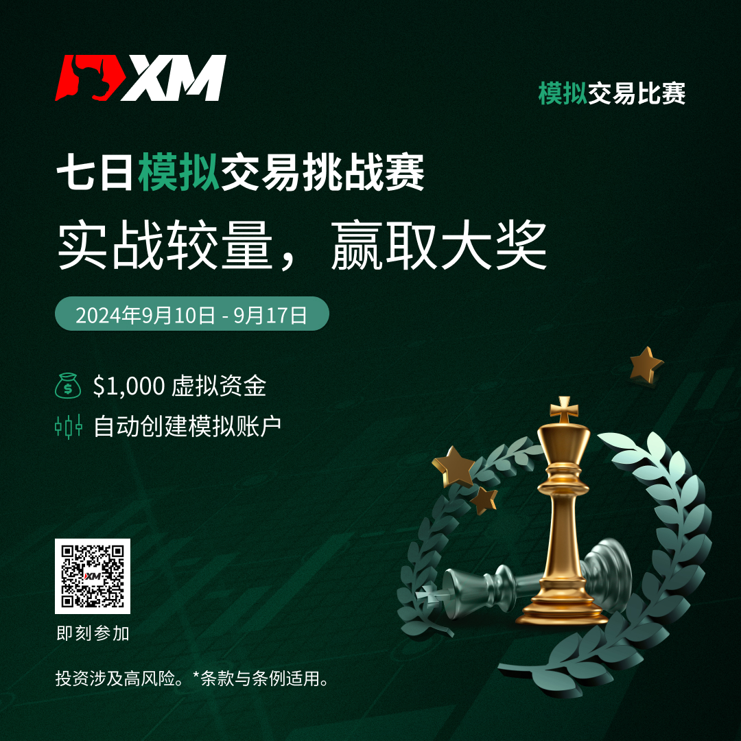 9月模拟交易比赛3 简体 QR.jpg