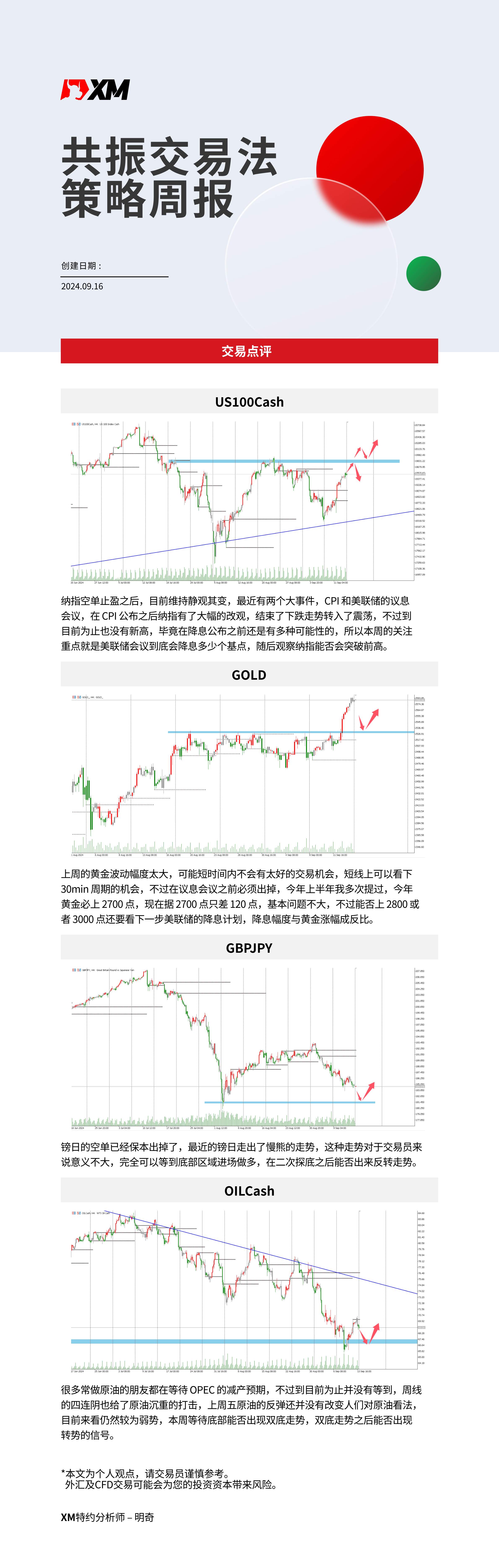 9月16日 XM共振交易法策略周报-01.jpg
