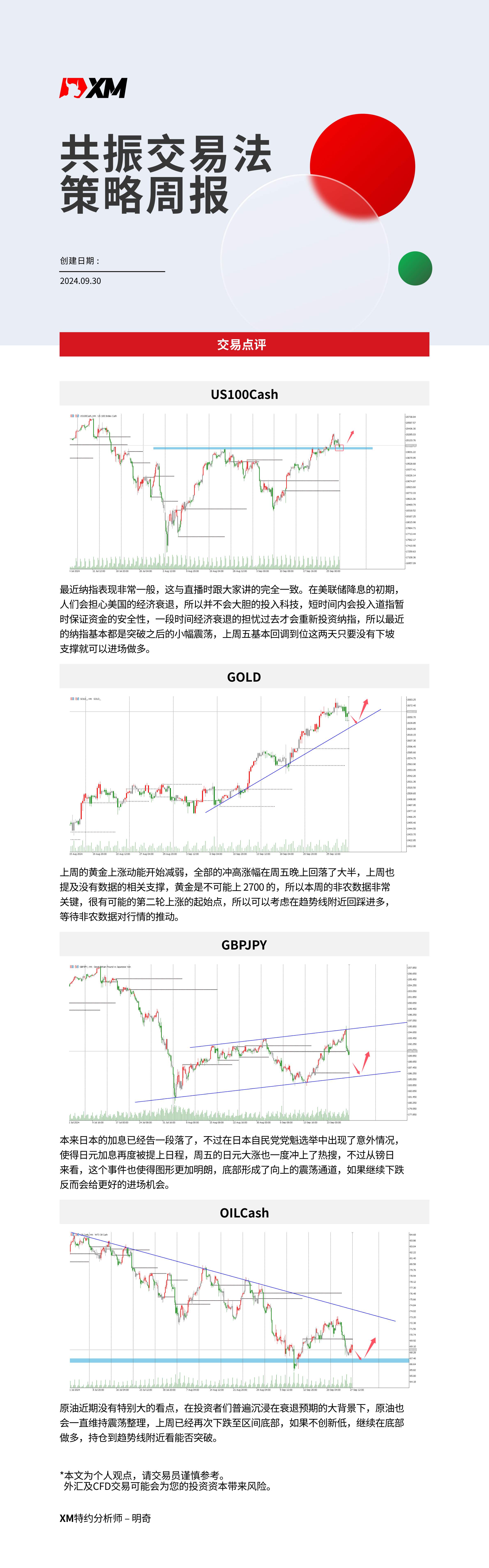 9月30日 XM共振交易法策略周报-01.jpg