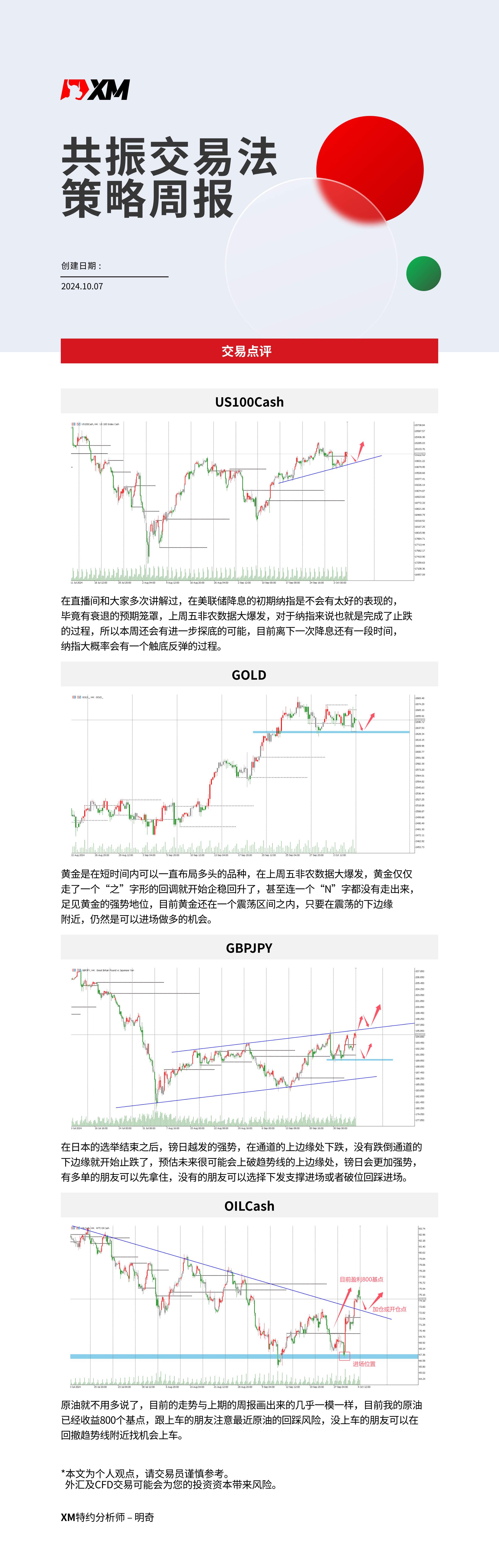 10月07日 XM共振交易法策略周报-01.jpg