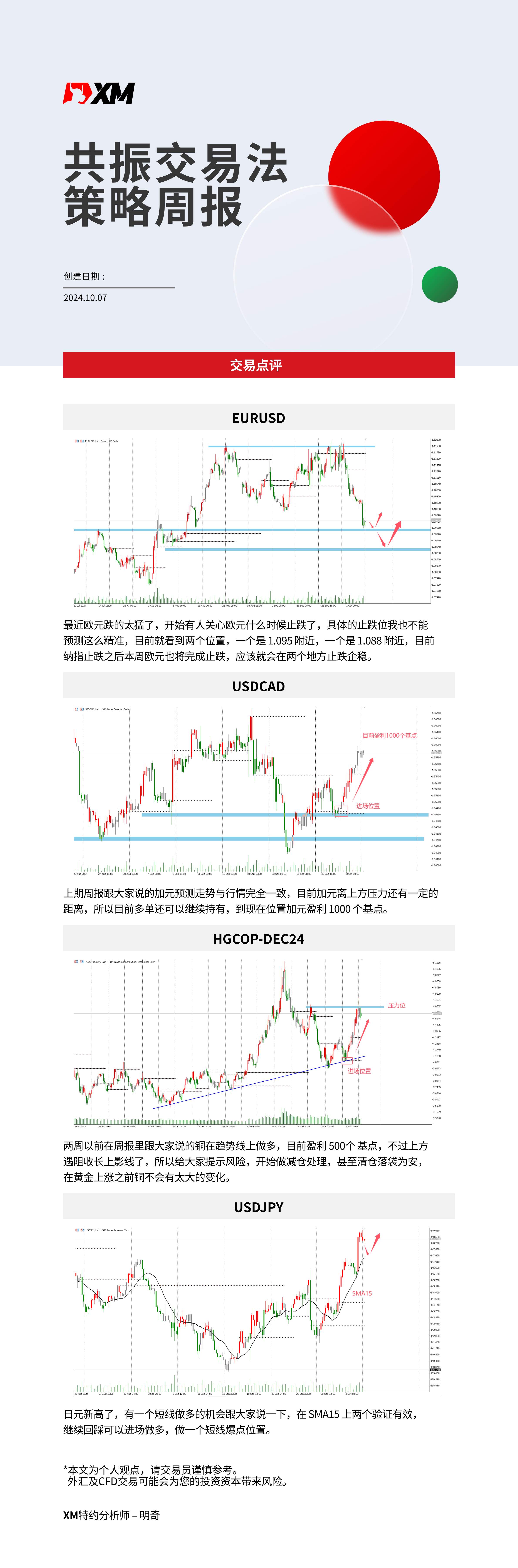 10月07日 XM共振交易法策略周报-02.jpg