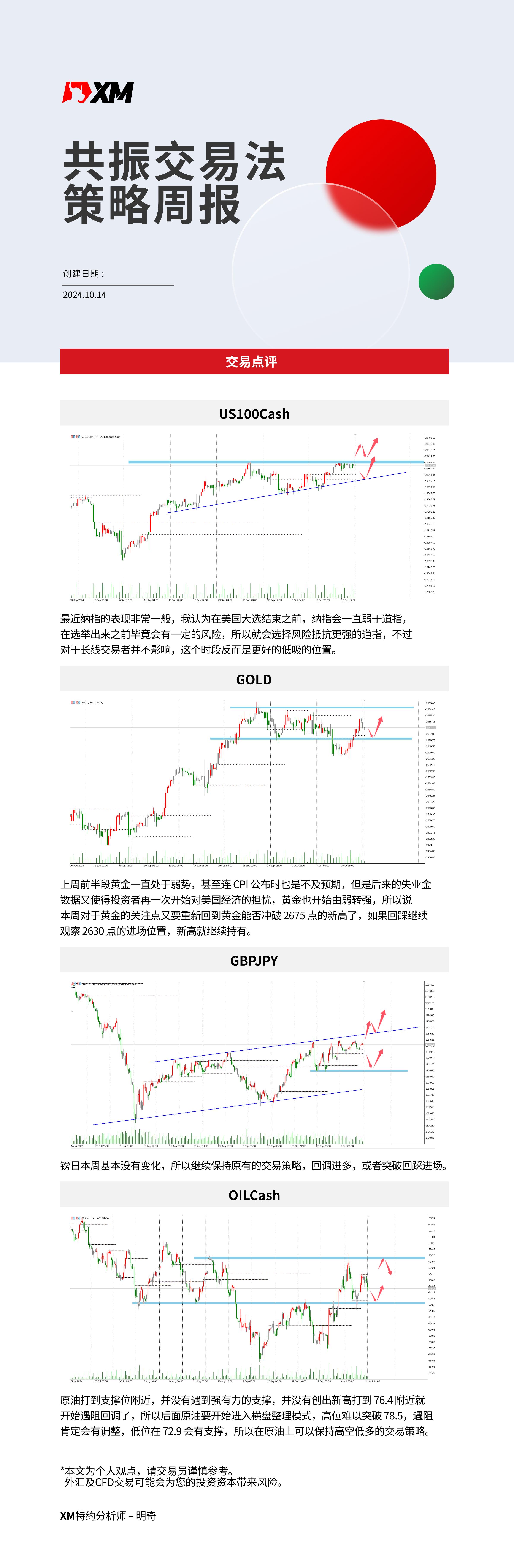 10月14日 XM共振交易法策略周报-01.jpg