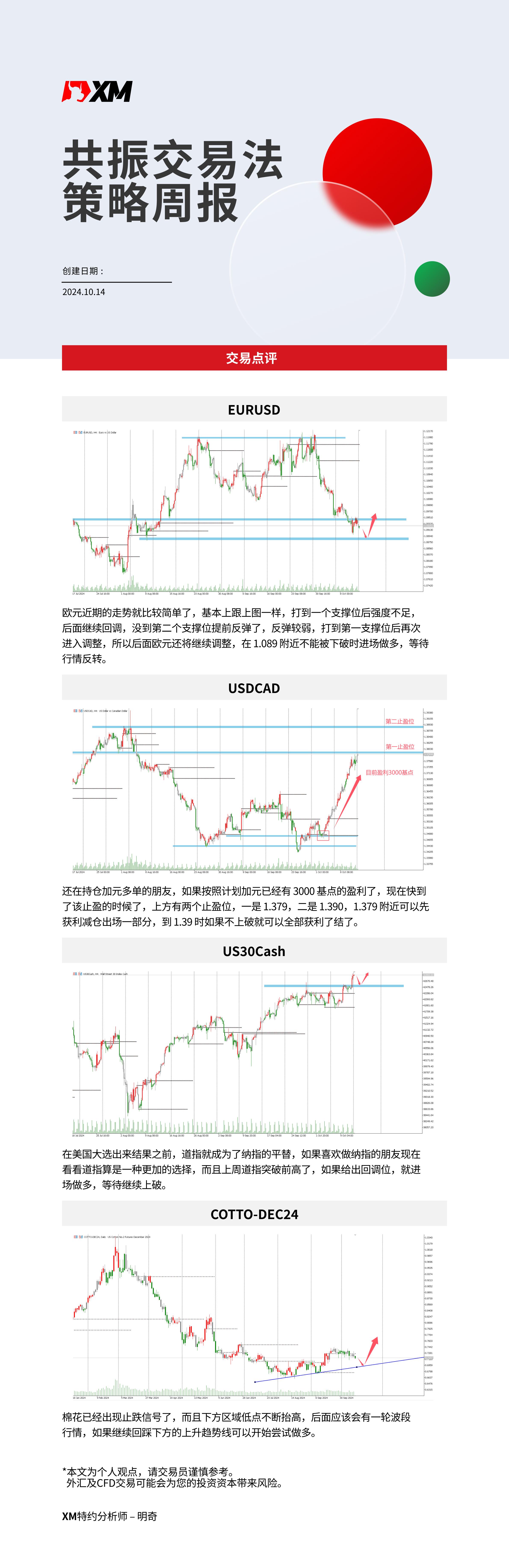 10月14日 XM共振交易法策略周报-02.jpg