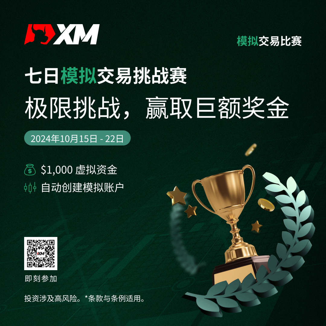10月模拟交易比赛3 简体 QR.jpg