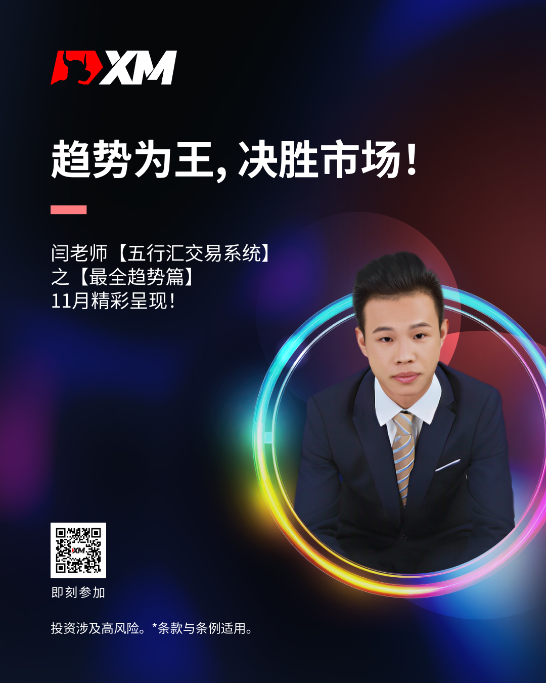 五行汇交易系统 之 最全趋势篇_简体QR a.jpg