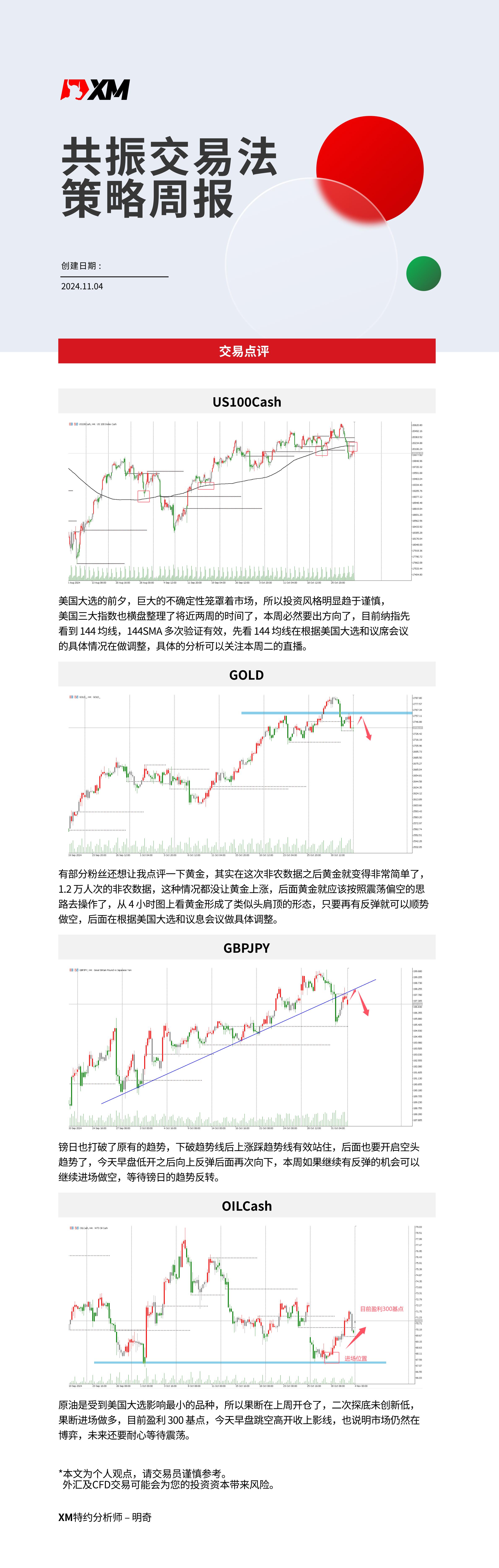 11月04日 XM共振交易法策略周报-01.jpg