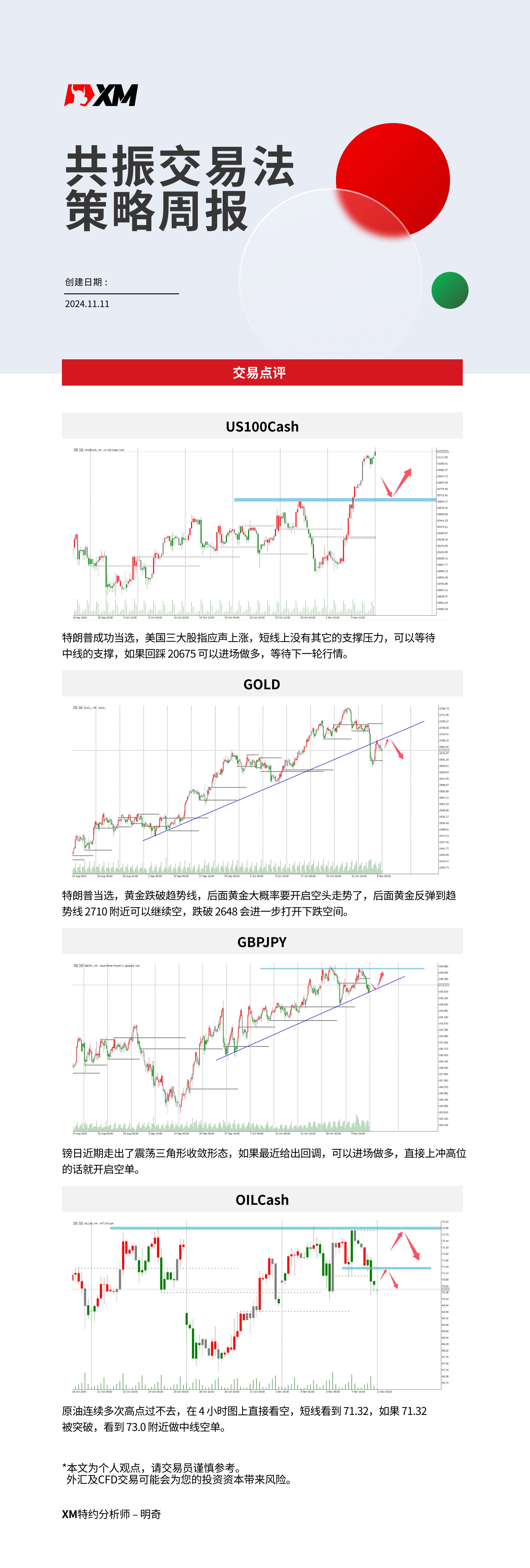 11月11日 XM共振交易法策略周报-01.jpg
