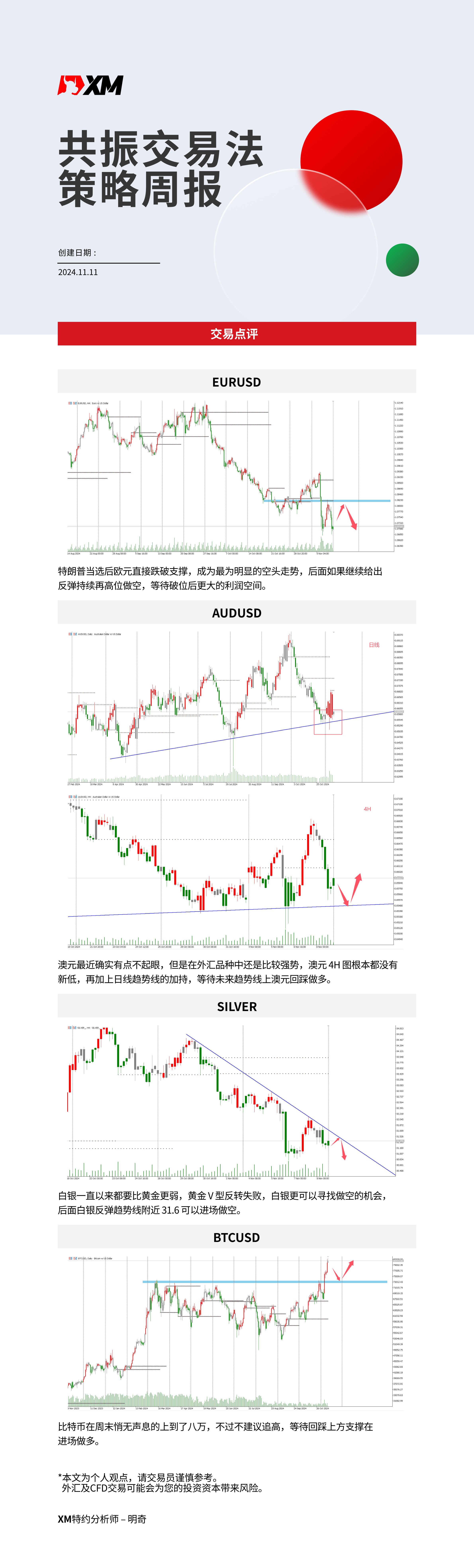 11月11日 XM共振交易法策略周报-02.jpg