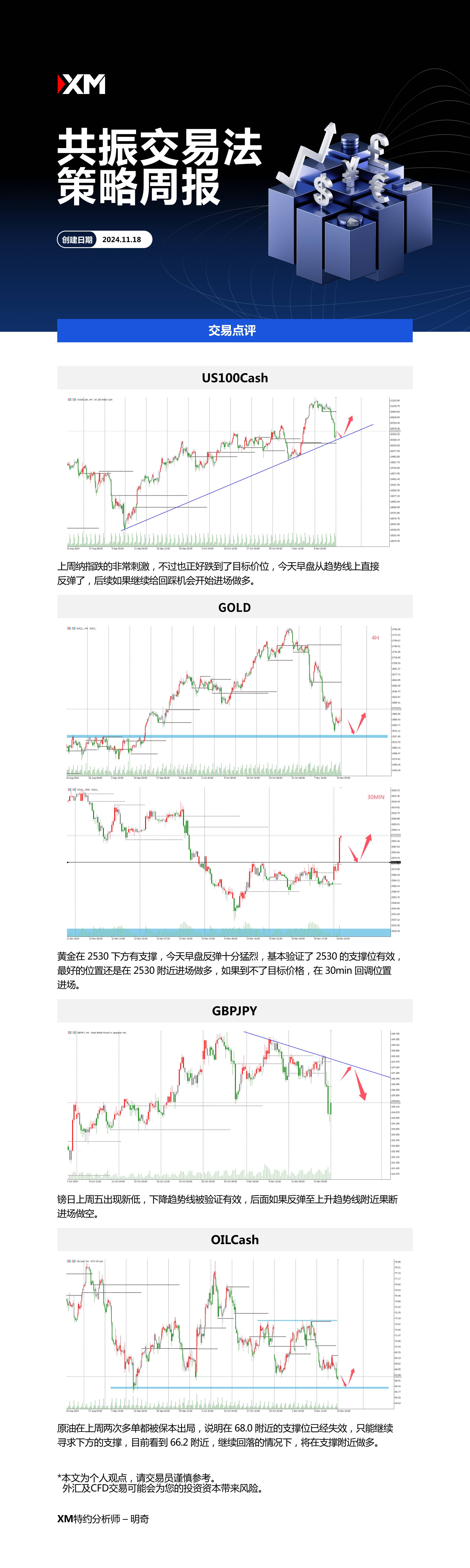 11月18日 XM共振交易法策略周报-01.jpg