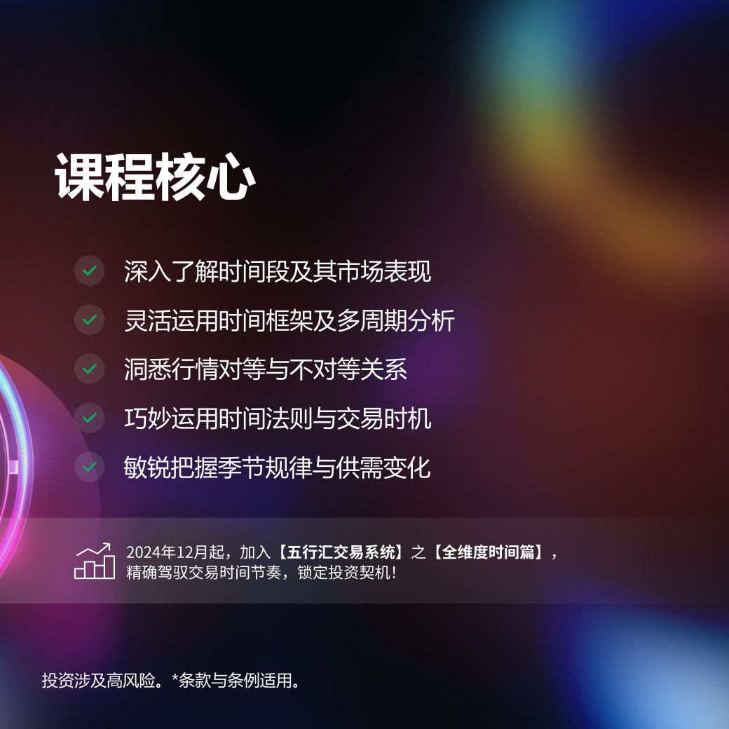 五行汇交易系统 之 全维度时间篇_简体b.jpg